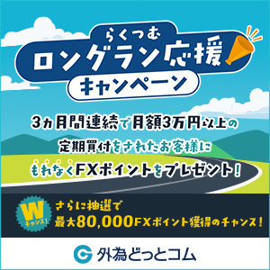 外貨積立（らくつむ）スマホアプリ版の特長｜はじめてのFX積立