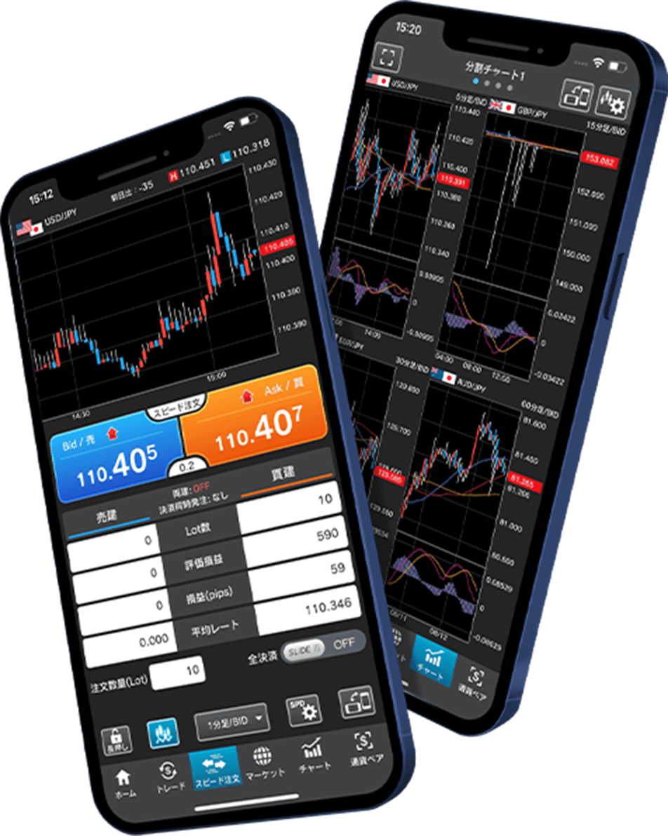 外貨ネクストネオ『GFX』