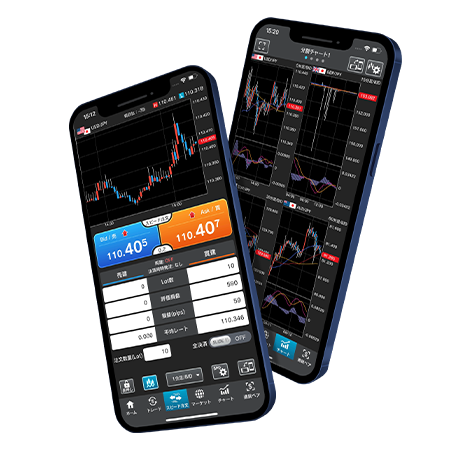 外貨ネクストネオ GFX