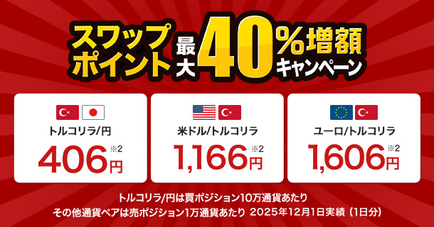 高水準のスワップポイント