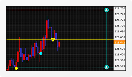ポジションやコメントを表示可能！