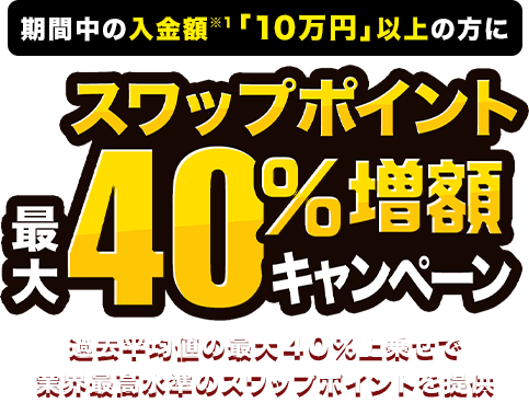 スワップポイント増額キャンペーン