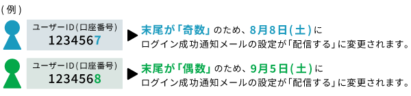 mailsetting.png