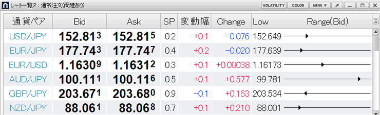 リッチアプリ版にある見逃せない機能