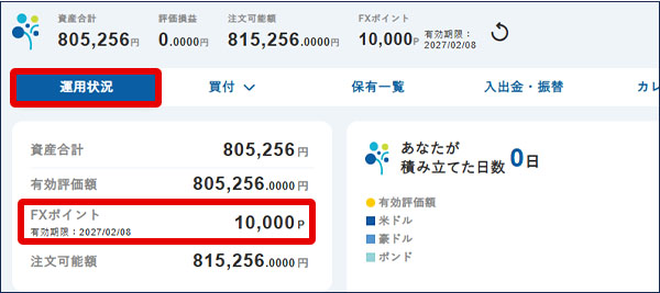 FXポイントの使い方 運用状況画面