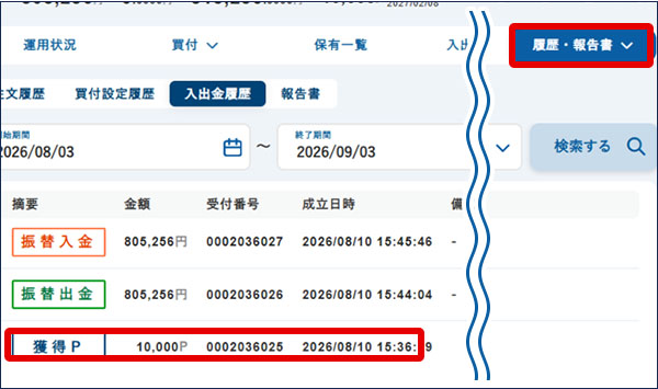 FXポイントの使い方 入出金履歴画面