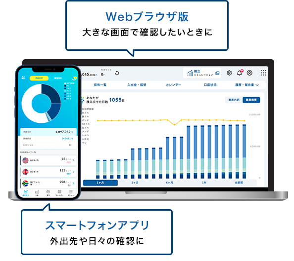 スマートフォンでも、パソコンでも