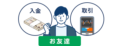 お友達が入金とお取引を実施