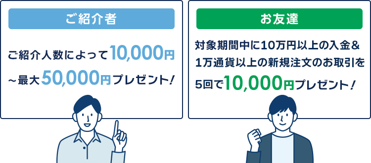 20周年記念プレゼント付き!お友達ご紹介キャンペーン
