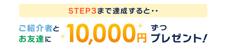 20周年記念プレゼント付き!お友達ご紹介キャンペーン