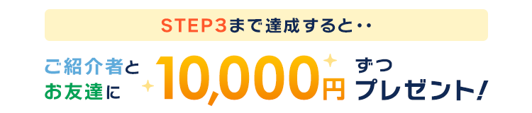 20周年記念プレゼント付き！お友達ご紹介キャンペーン