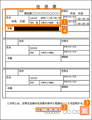 住民票の写しのイメージ画像