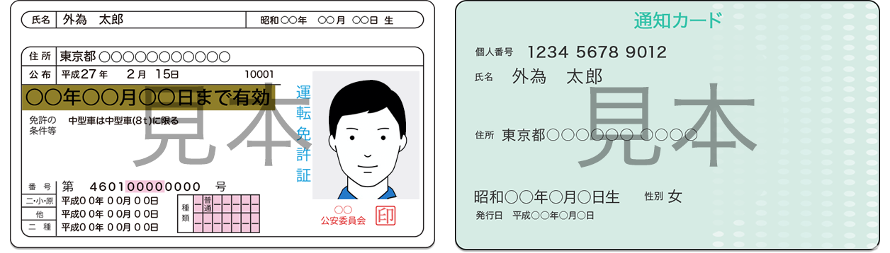 本人確認書類例のイメージ画像