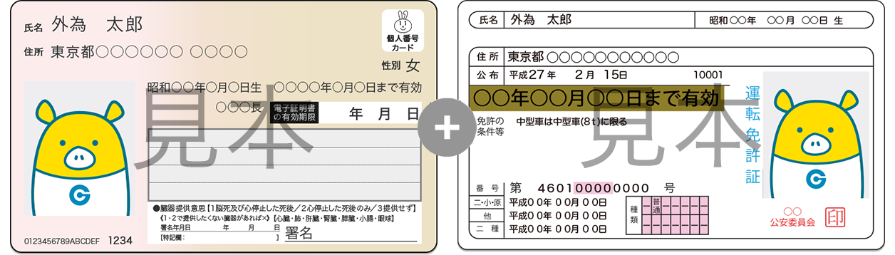 マイナンバーカードを使う場合の必要書類のイメージ画像