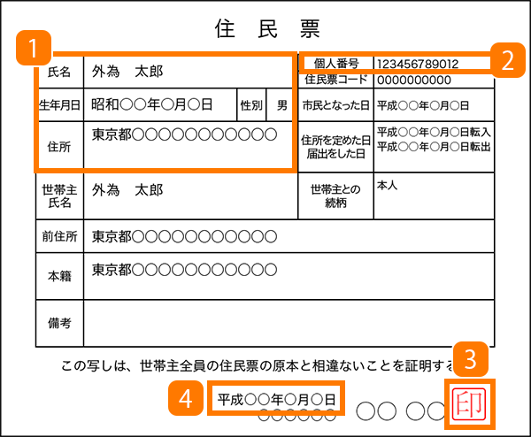 マイナンバー付住民票のイメージ画像