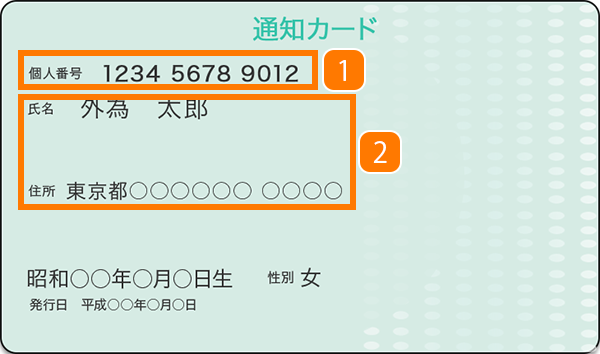 マイナンバー通知カードのイメージ画像