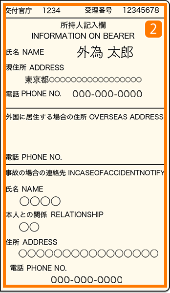 パスポート 住所記載面のイメージ画像