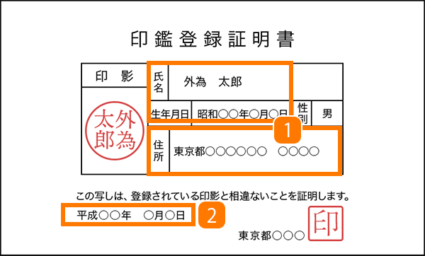 印鑑登録証明書のイメージ画像