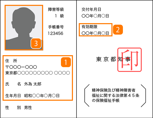 各種福祉手帳(顔写真付き)のイメージ画像