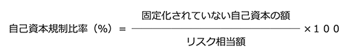 自己資本規制比率（％）の算出方法のイメージ画像