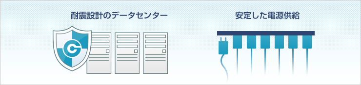 外為どっとコムの災害対策のバナー画像