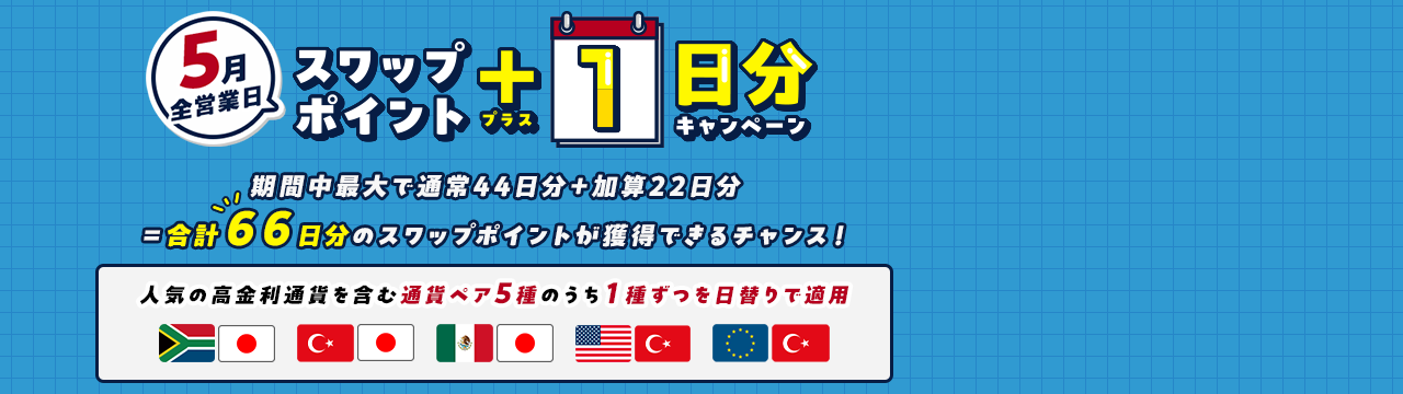 4月全営業日スワップポイント＋1日分キャンペーン
