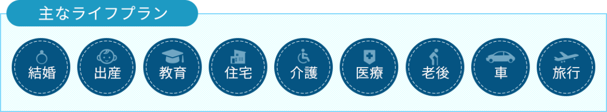 資産形成が必要になる主なライフプラン