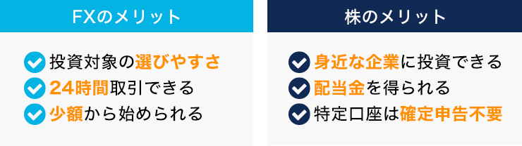 FXと株のメリット