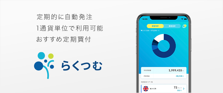 外貨積立らくつむのバナー画像