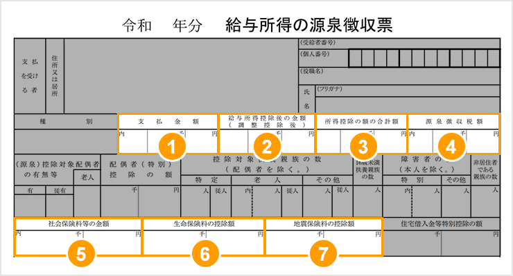 源泉徴収票