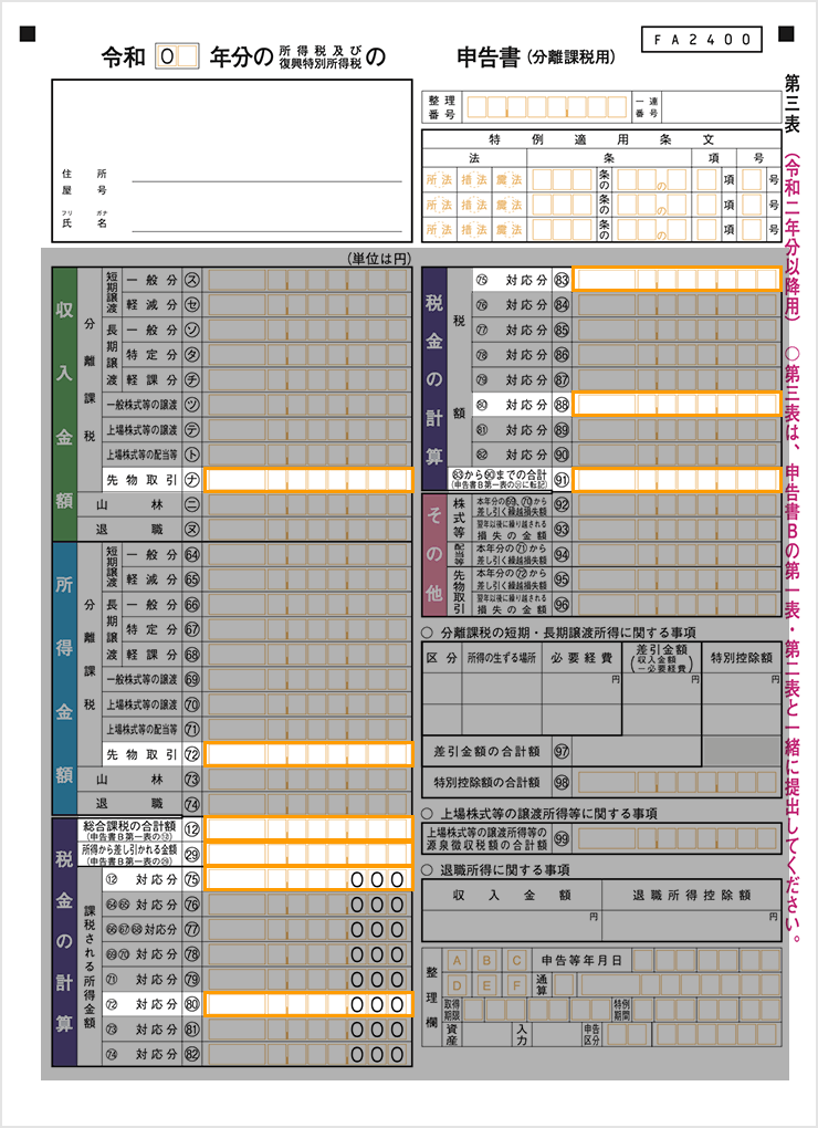 申告書第三表