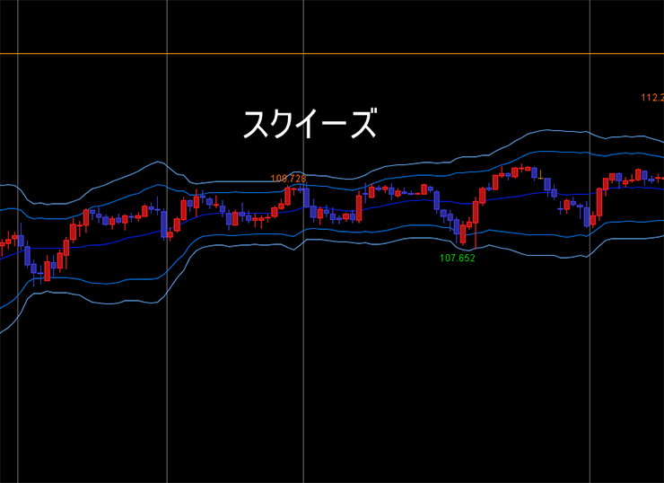 スクイーズのイメージ画像