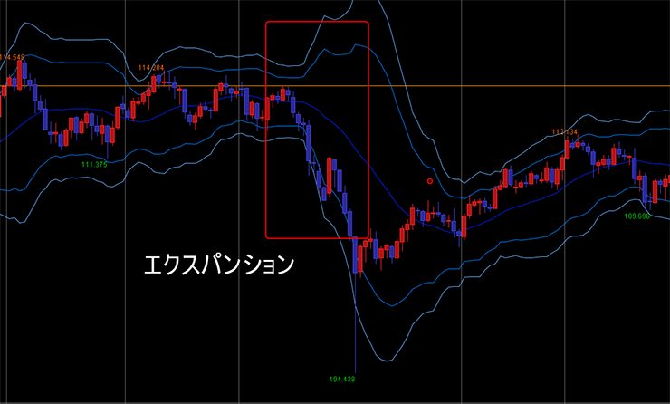 エクスパンションのイメージ画像