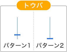 トウバのイメージ画像