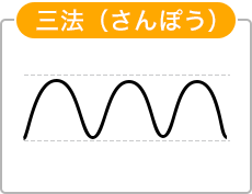 三法(さんぽう)のイメージ画像