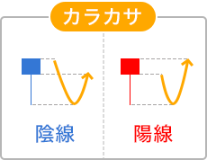 カラカサのイメージ画像