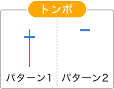 トンボのイメージ画像