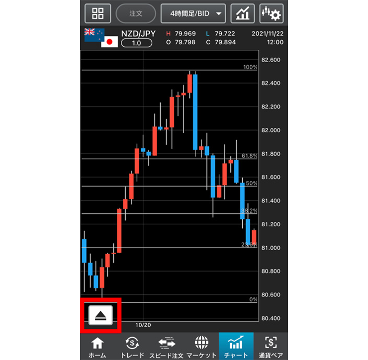 外貨ネクストネオ「GFX」でフィボナッチ・リトレースメントを表示する方法のイメージ画像