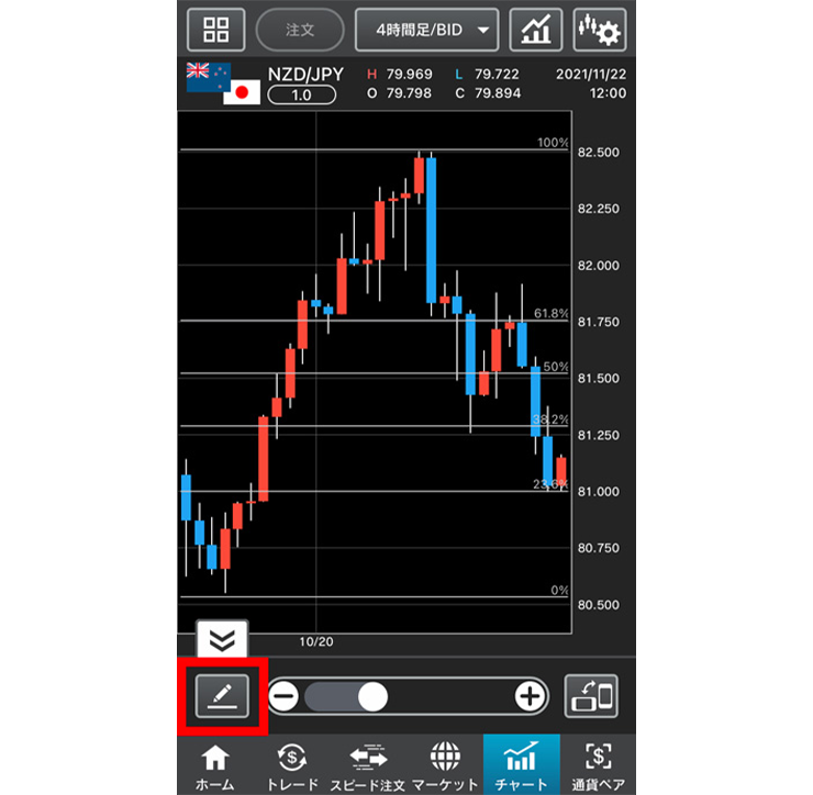 外貨ネクストネオ「GFX」でフィボナッチ・リトレースメントを表示する方法のイメージ画像