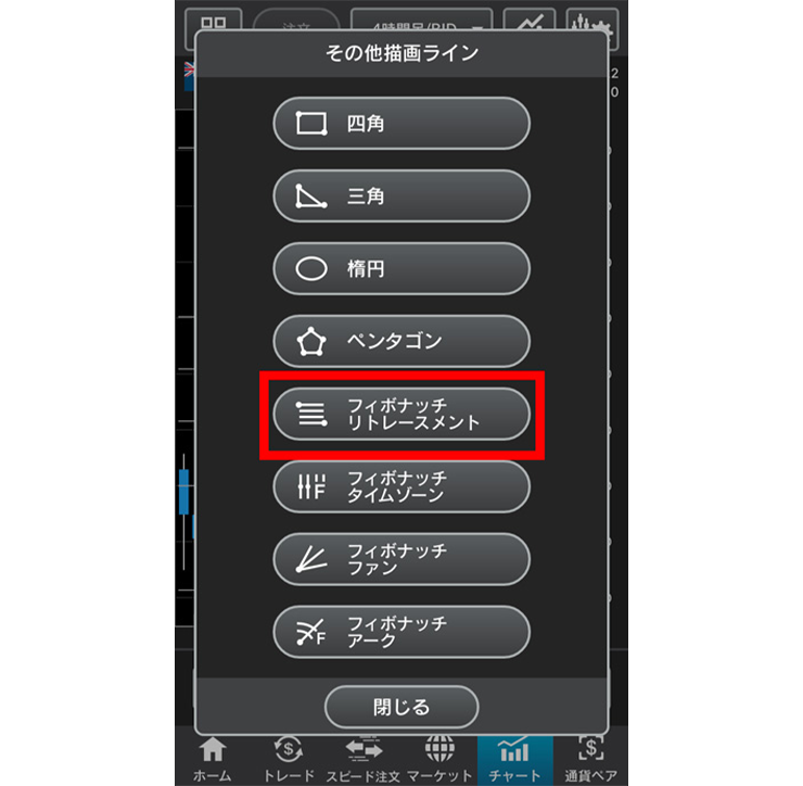 外貨ネクストネオ「GFX」でフィボナッチ・リトレースメントを表示する方法のイメージ画像