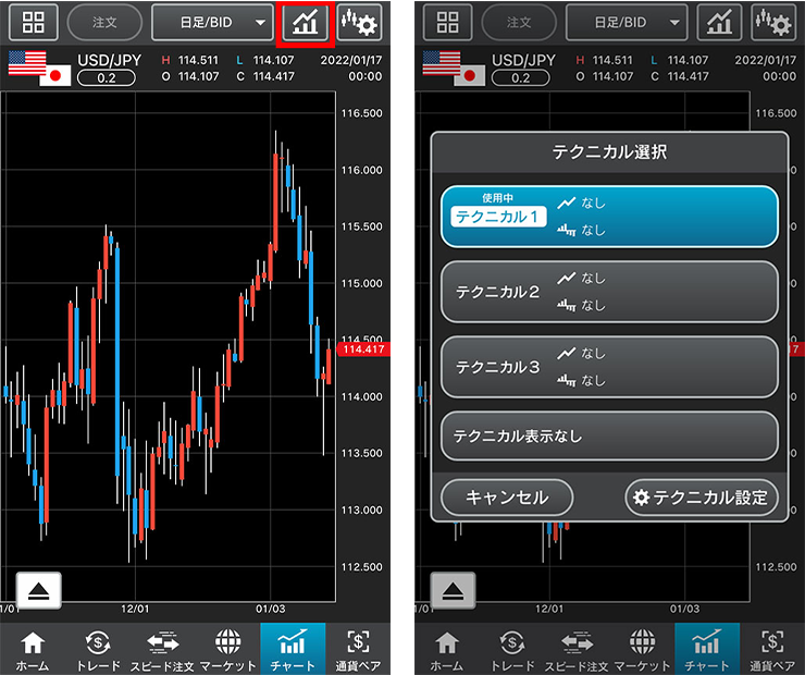 『外貨ネクストネオ「GFX」』でDMI(ADX)を表示する方法のイメージ画像