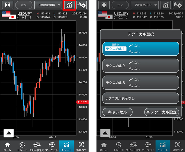 『外貨ネクストネオ「GFX」』でピボットを表示する方法のイメージ画像