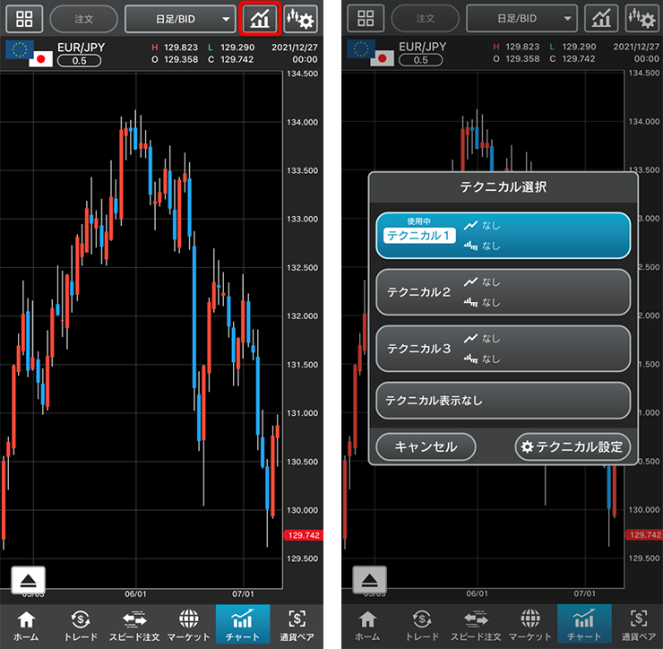 『外貨ネクストネオ「GFX」』でRSIを表示する方法のイメージ画像
