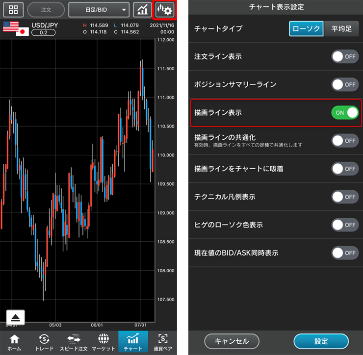 外貨ネクストネオ「GFX」でトレンドラインを引く方法のイメージ画像