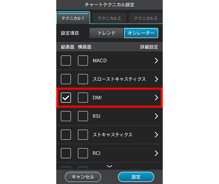 『外貨ネクストネオ「GFX」』でDMI(ADX)を表示する方法のイメージ画像