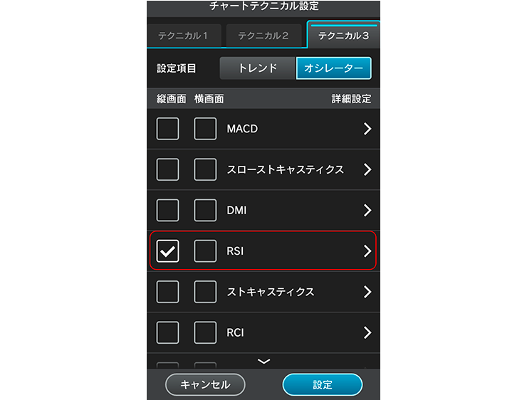 『外貨ネクストネオ「GFX」』でRSIを表示する方法のイメージ画像