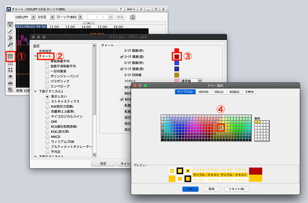 ローソク足のカラー変更方法2のイメージ画像