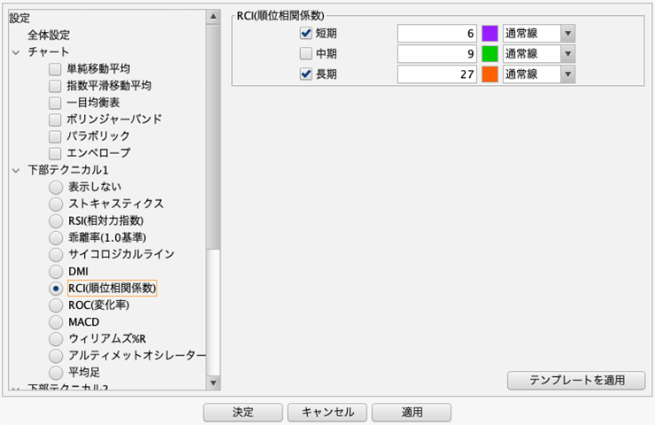 RCIのパラメーター設定値のイメージ画像