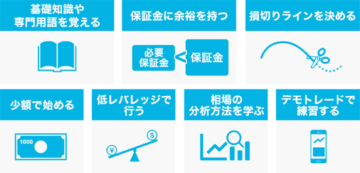 FX初心者でも失敗を防ぐ運用のやり方