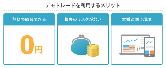 FXの練習をデモトレードで行うメリット